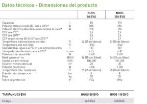 236_Nuos_Evo_caracteristicas