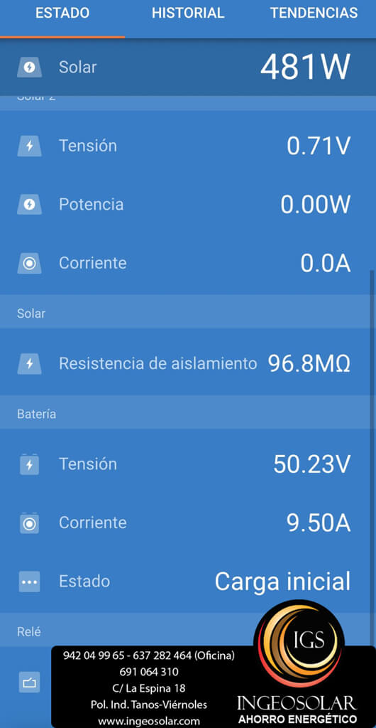 control fotovoltaica aislada ingeosolar