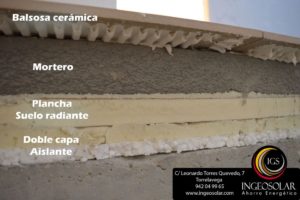 perfil de suelo radiante - Ingeosolar